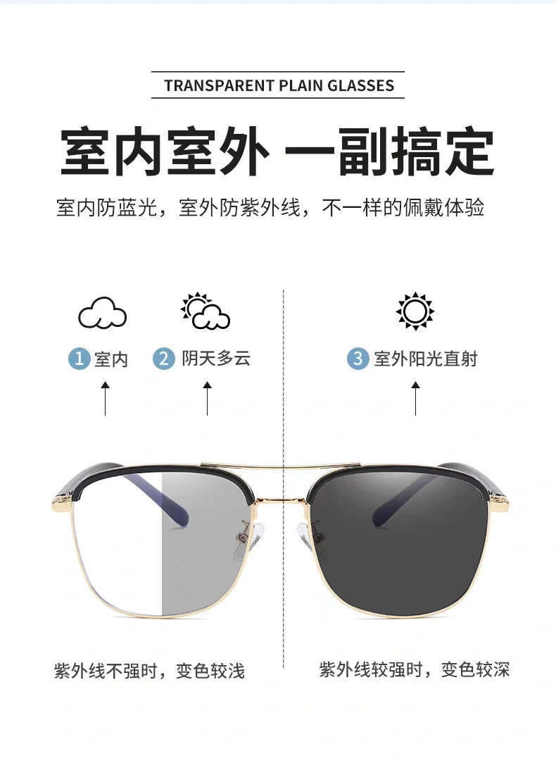 近视变色镜片小常识！