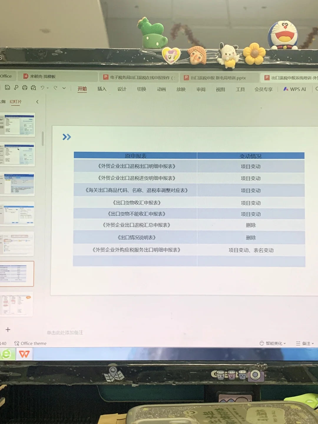 耗时两天，终于把出口退税弄明白了！