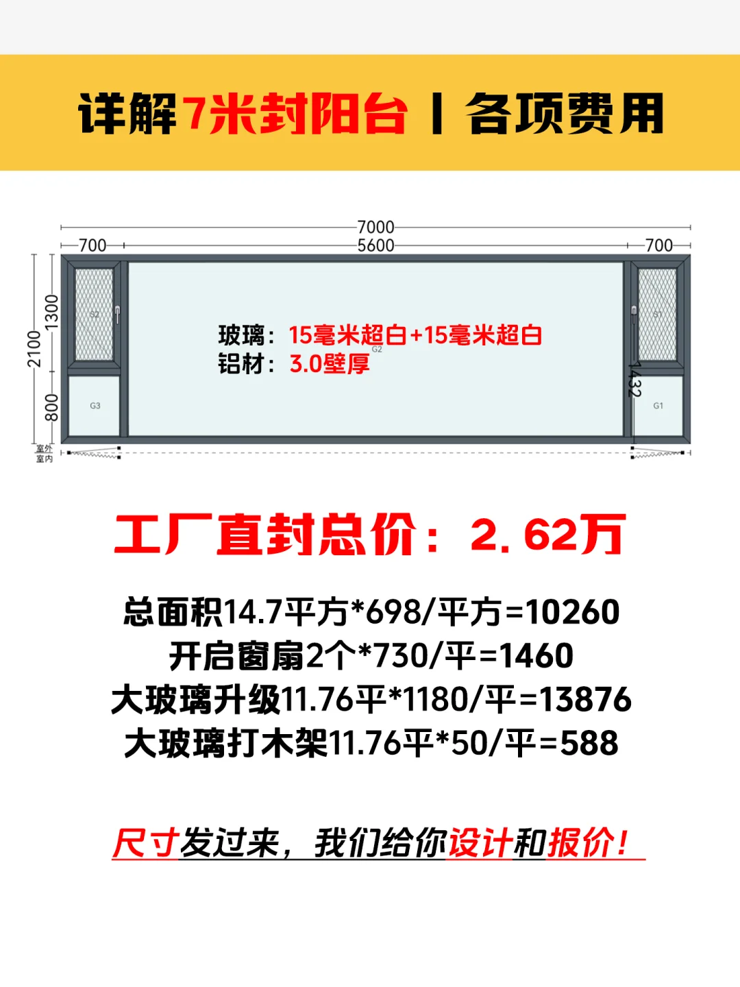 详解7米封阳台各项费用明细
