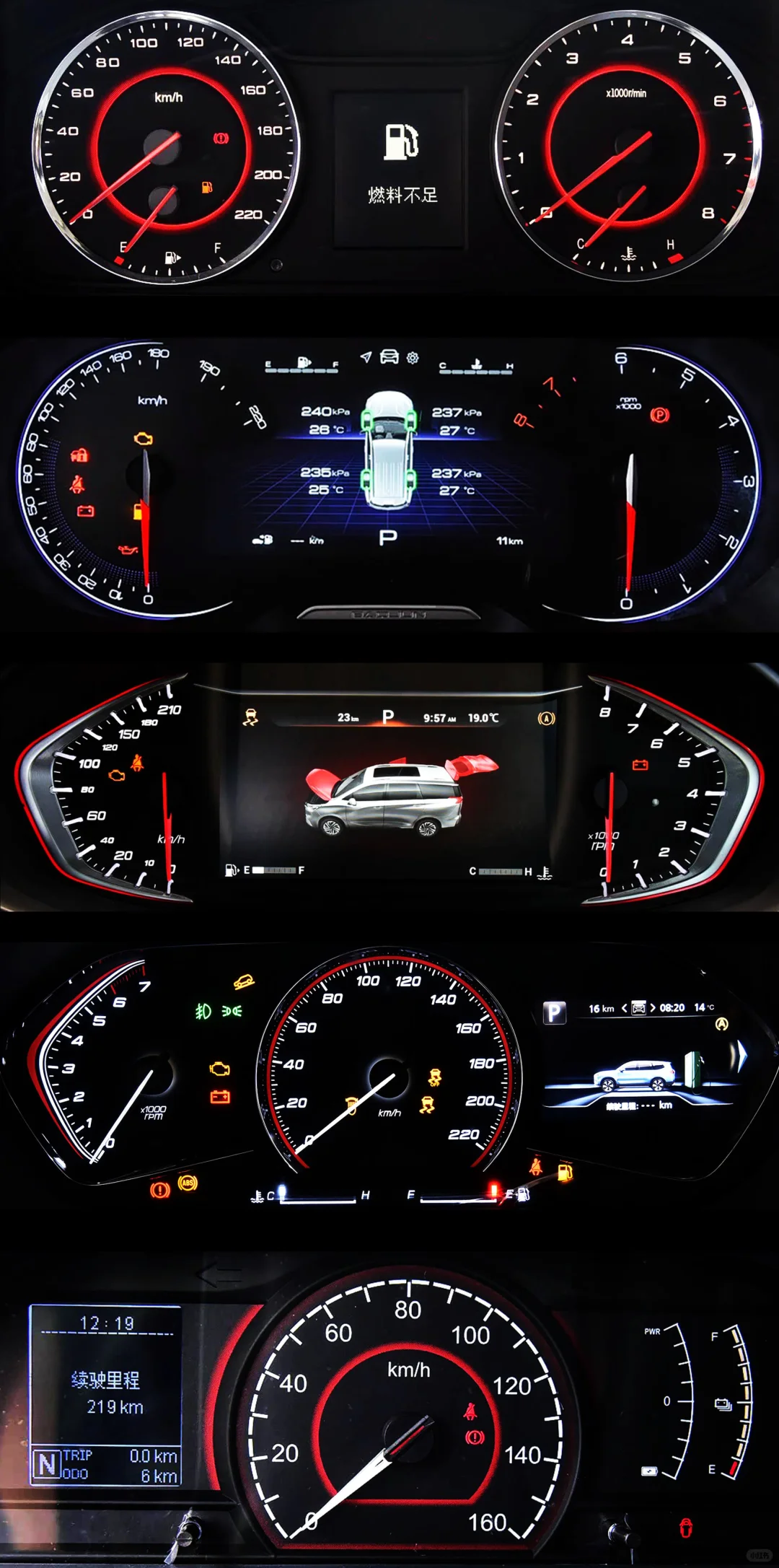 老国产的机械仪表盘——上汽篇