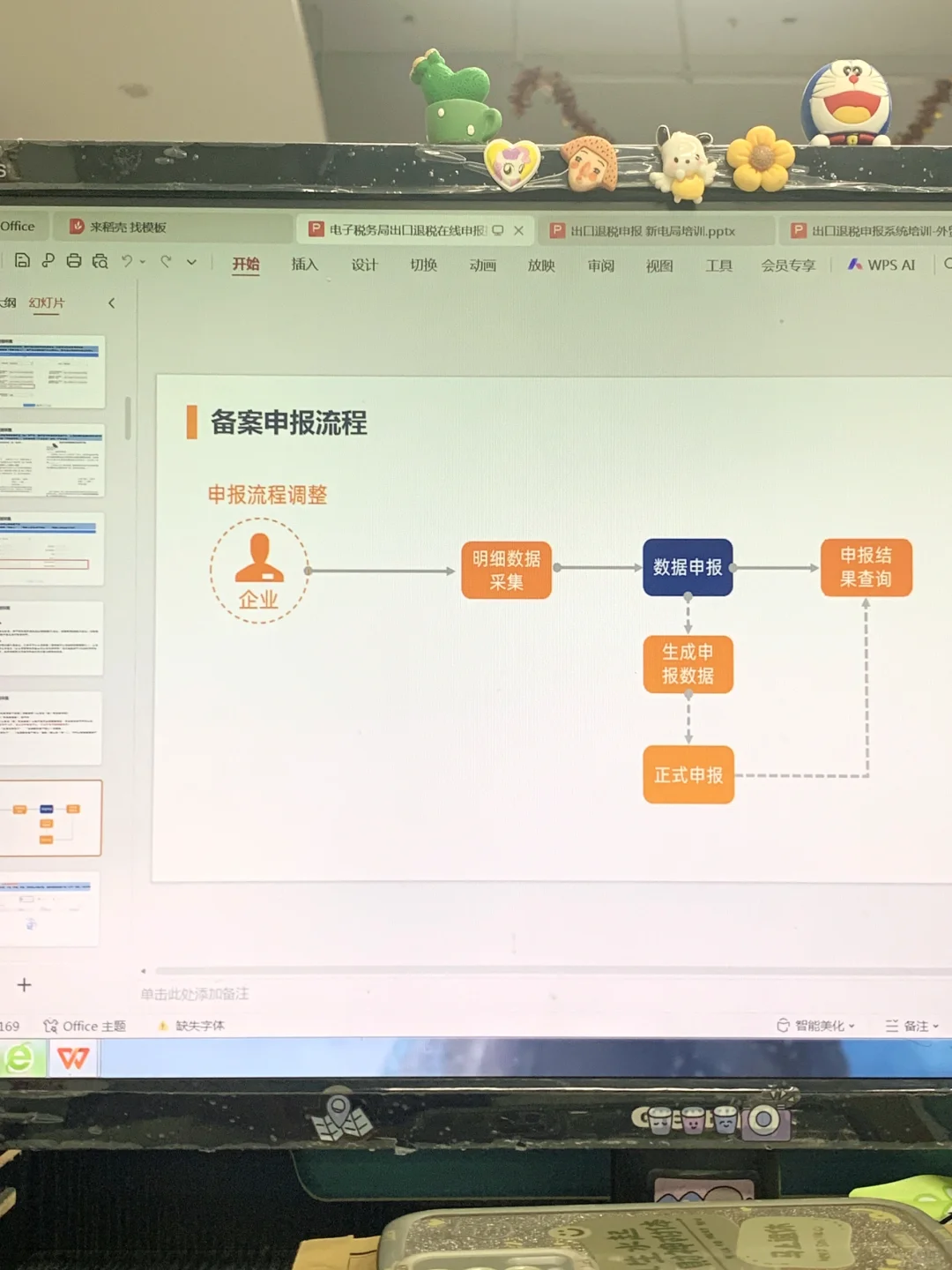 耗时两天，终于把出口退税弄明白了！