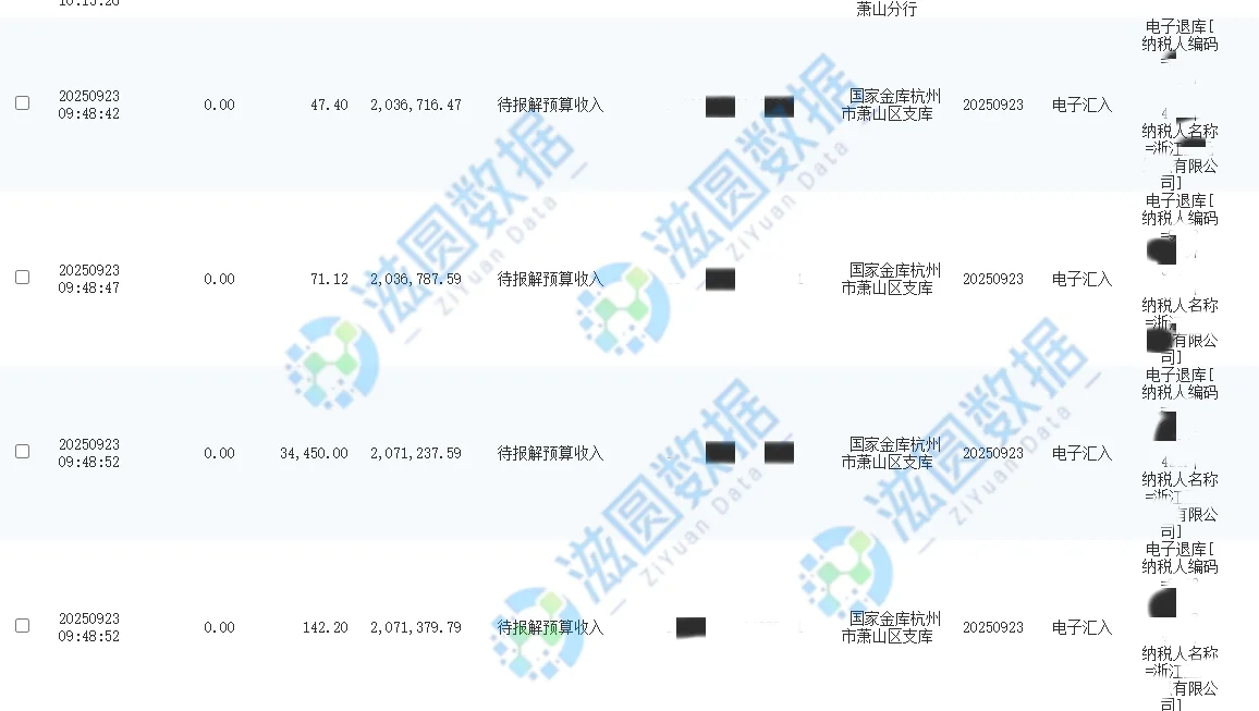 是个企业都能退税，国库直拨