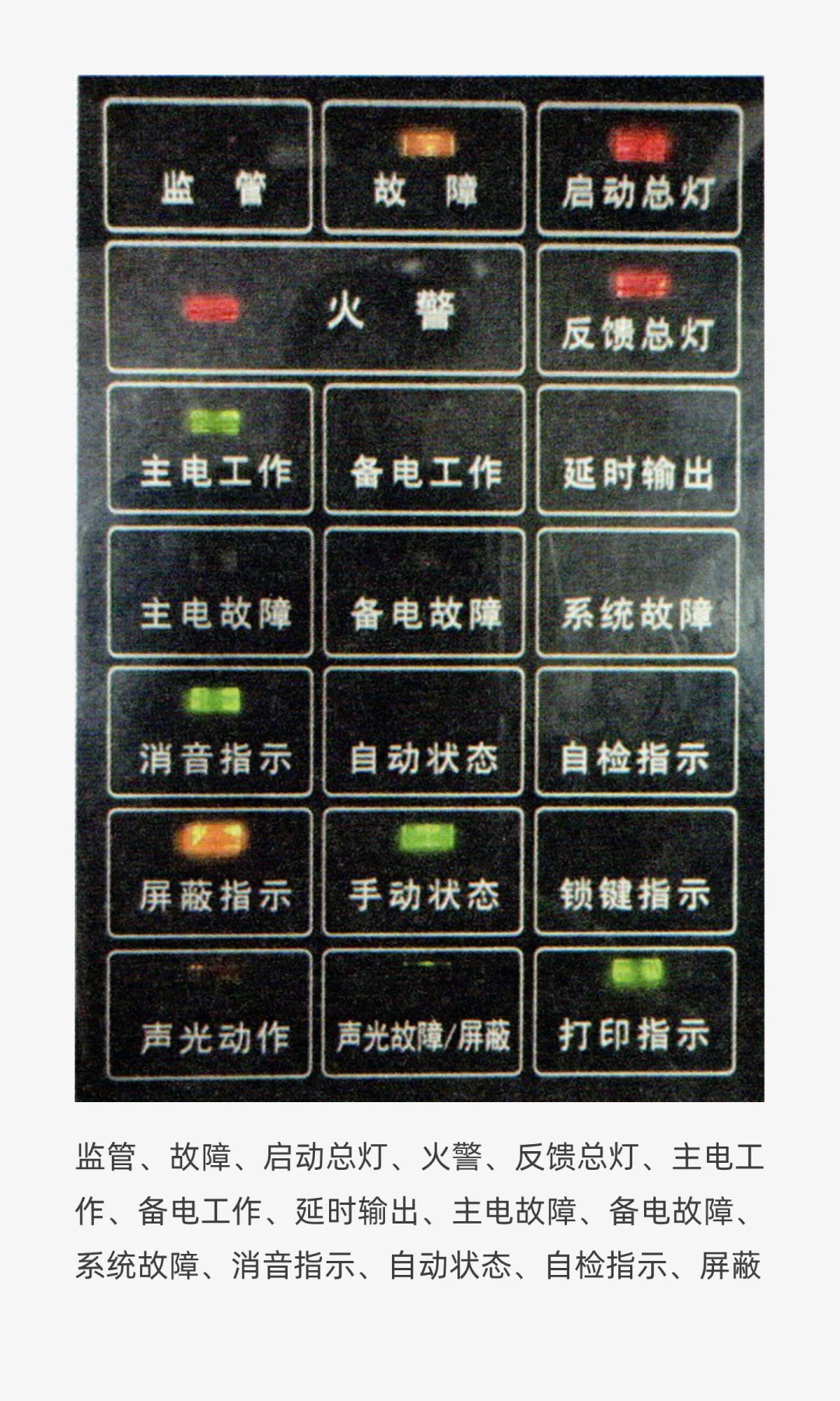 消防设施操作员中级(监控)实操资料(三)