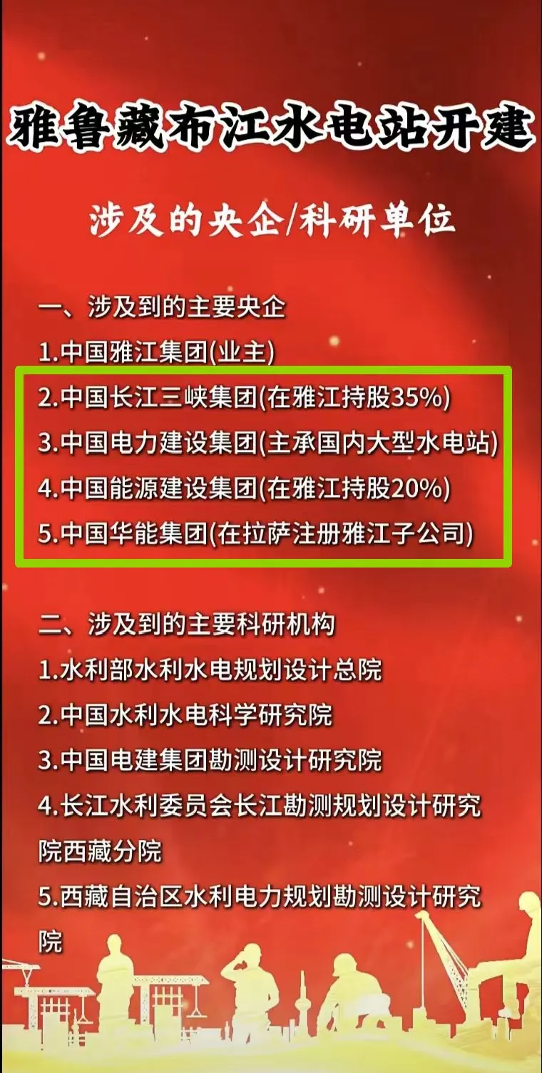 五大六小电力集团入库推荐