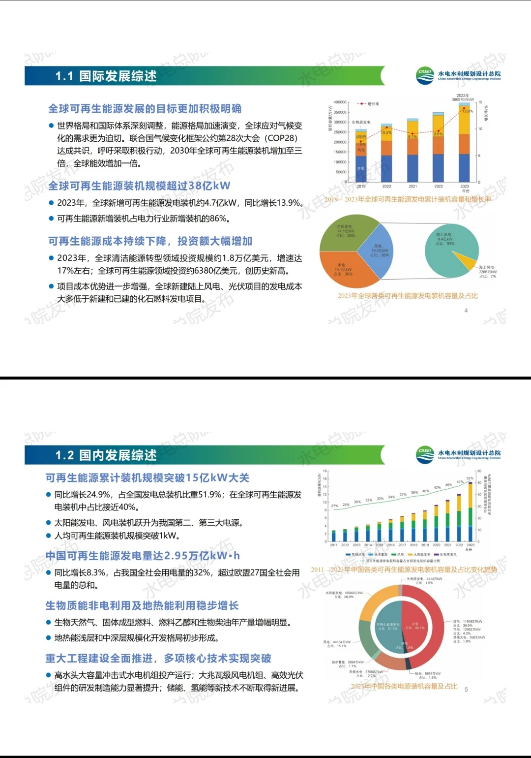《中国可再生能源发展报告2023年度》