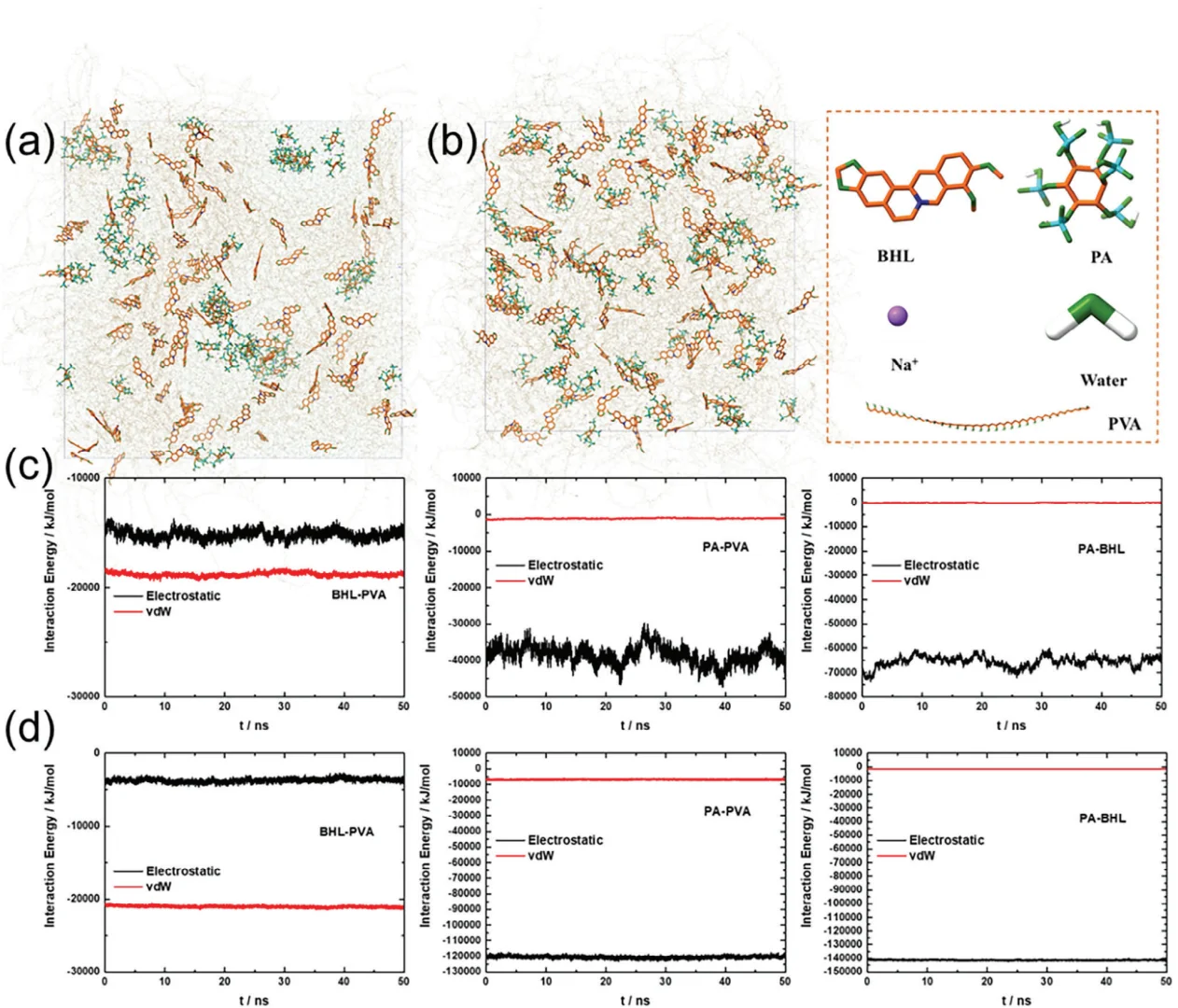 会发光的保鲜膜？抗菌黑科技✨