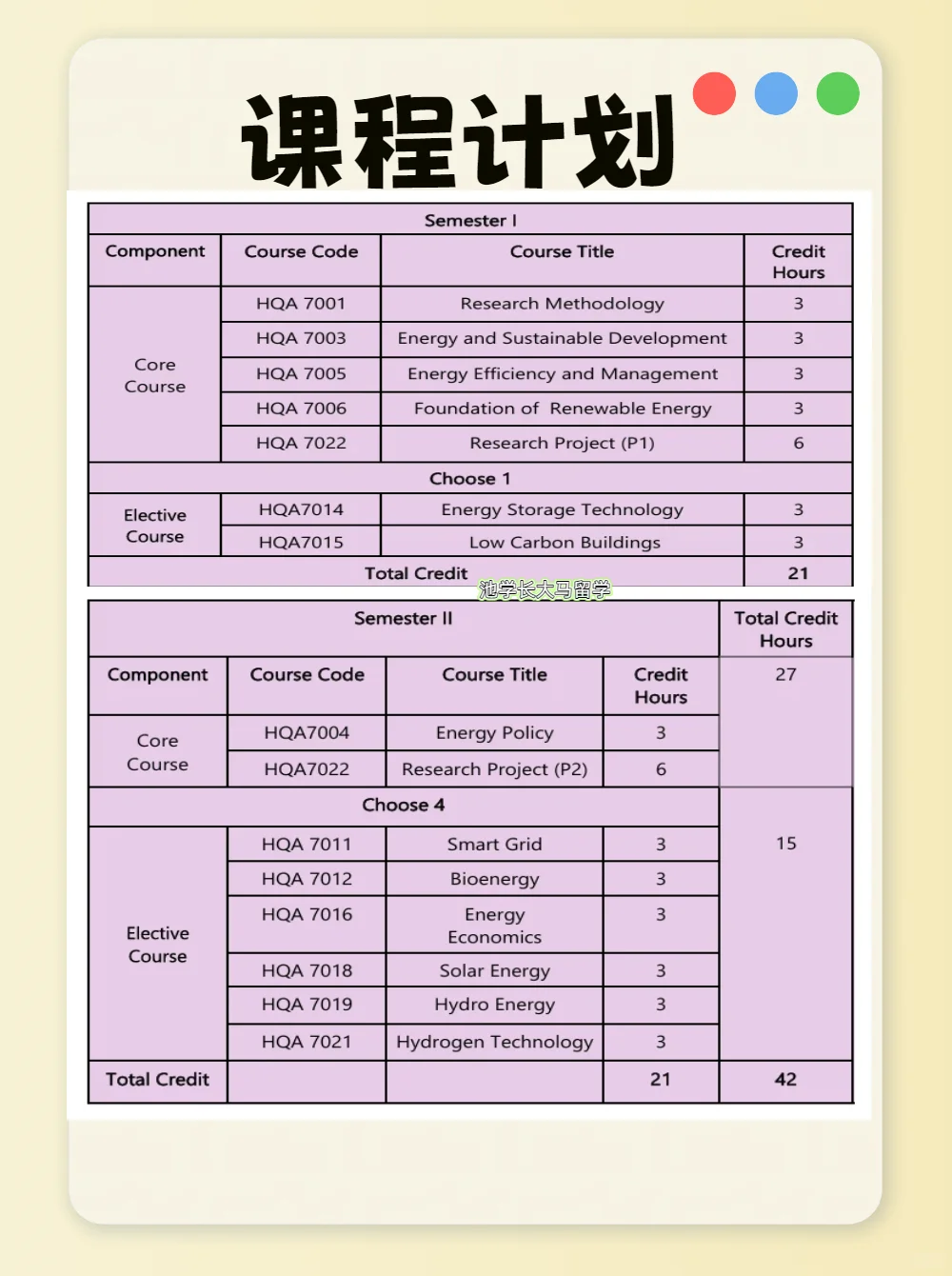马来亚大学2026春季一年制可再生能源硕士