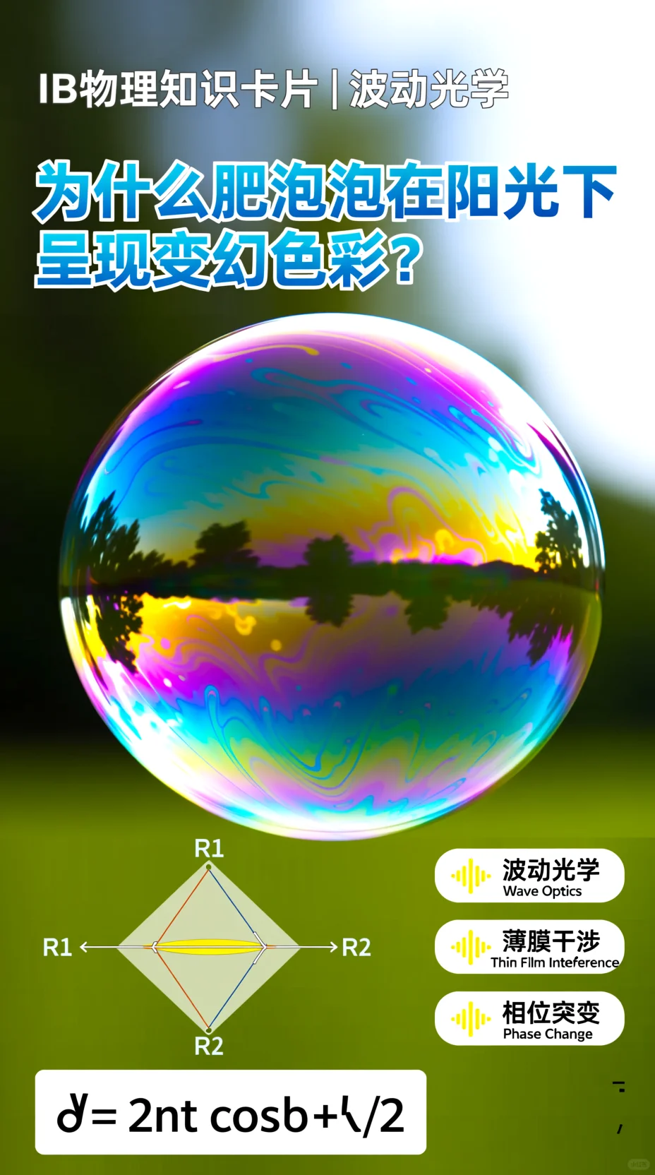IB物理：为什么肥皂泡在阳光下变幻色彩？