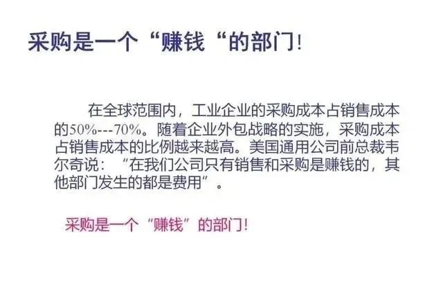 采购管理基础知识PPT