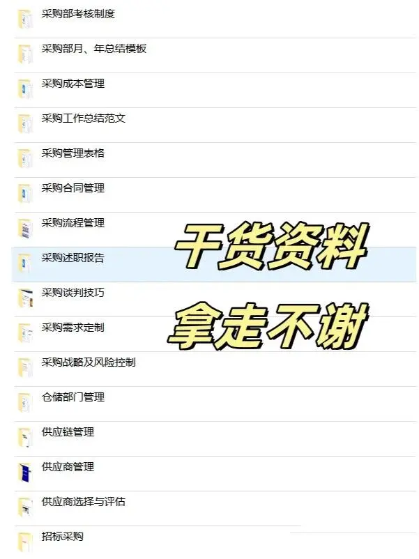 采购必需要有的资料表格