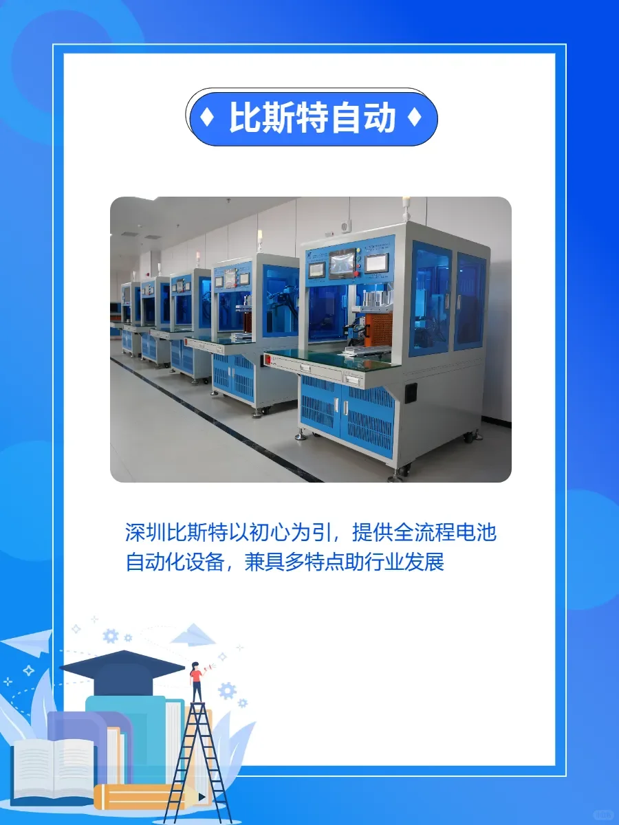 探秘深圳比斯特，解锁电池自动化奥秘