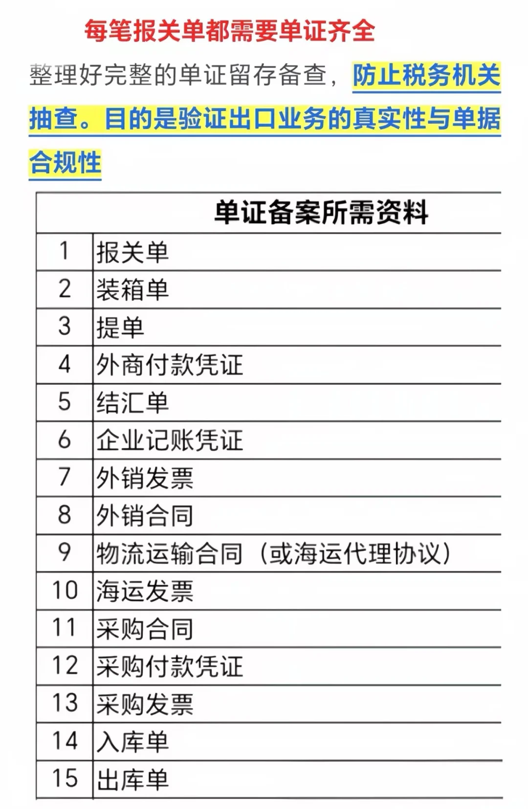 出口退税单证备案必备材料