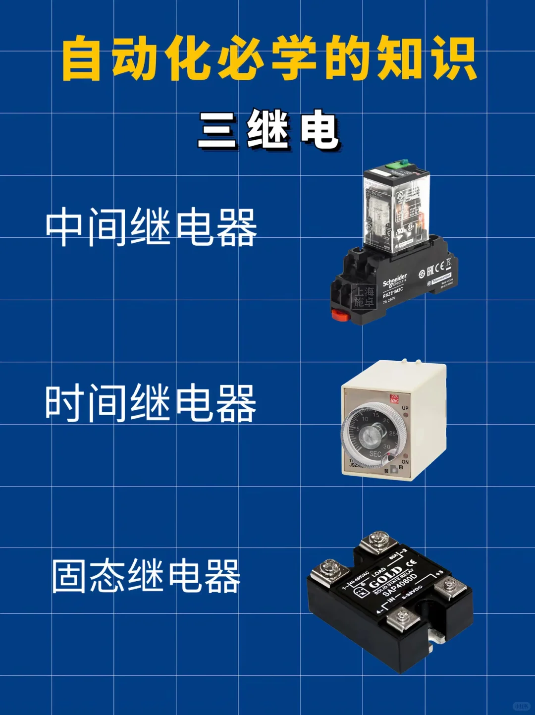 自动化必学的知识：三字口诀
