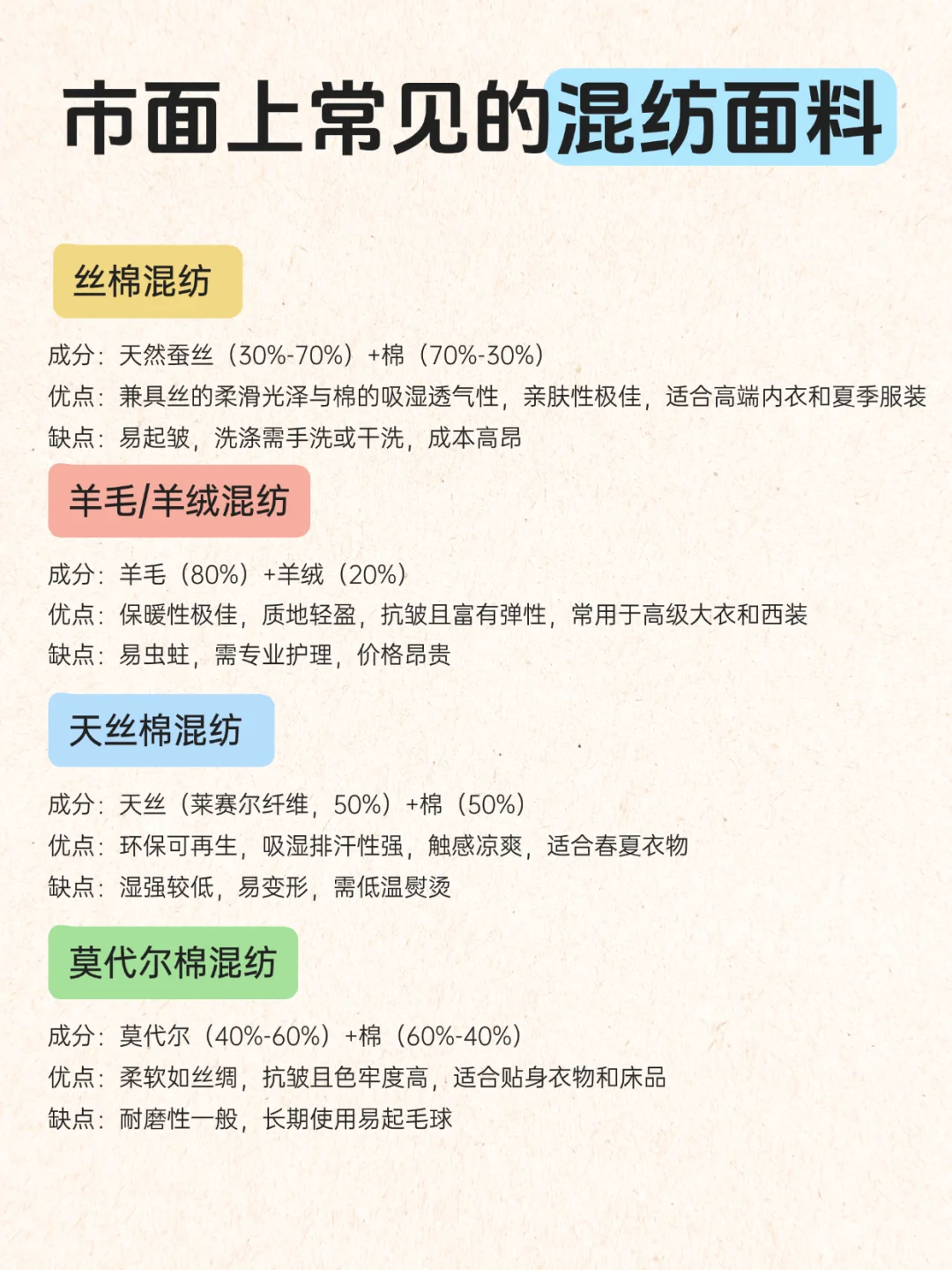 ?2025年必须知道的混纺面料（入门篇）