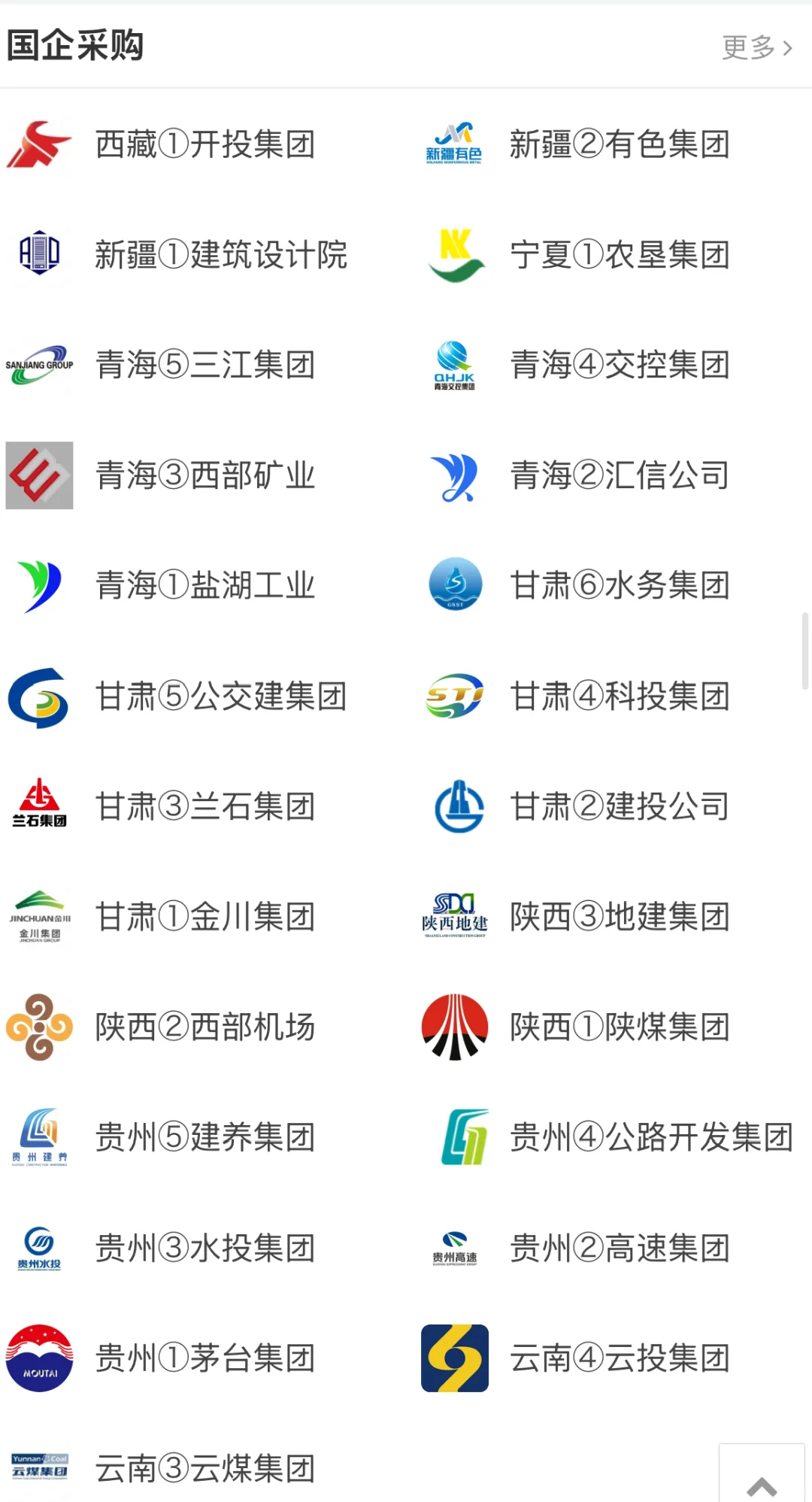 标书内行人都知道的投标人导航,也太全面了