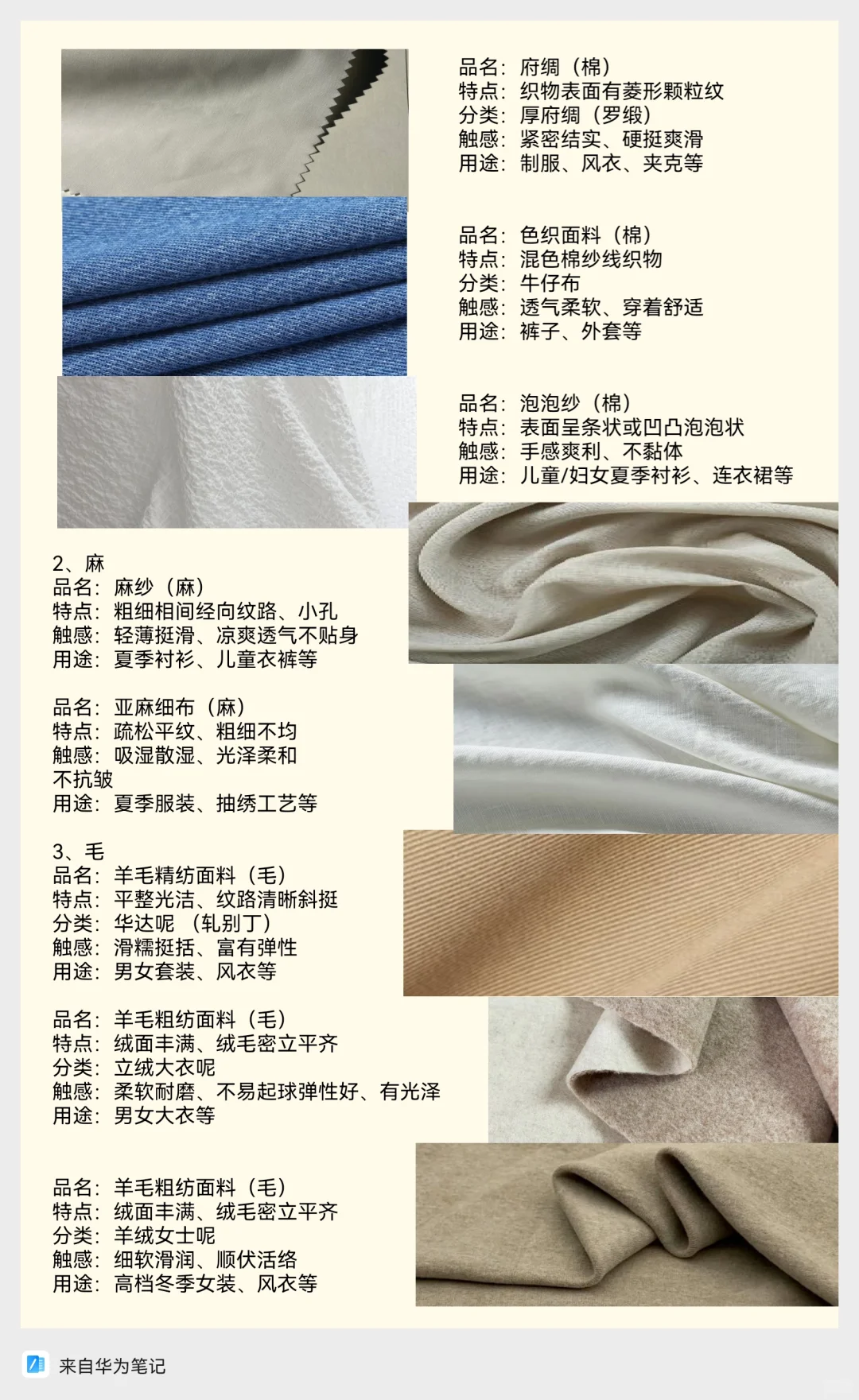 服装基础面料认识