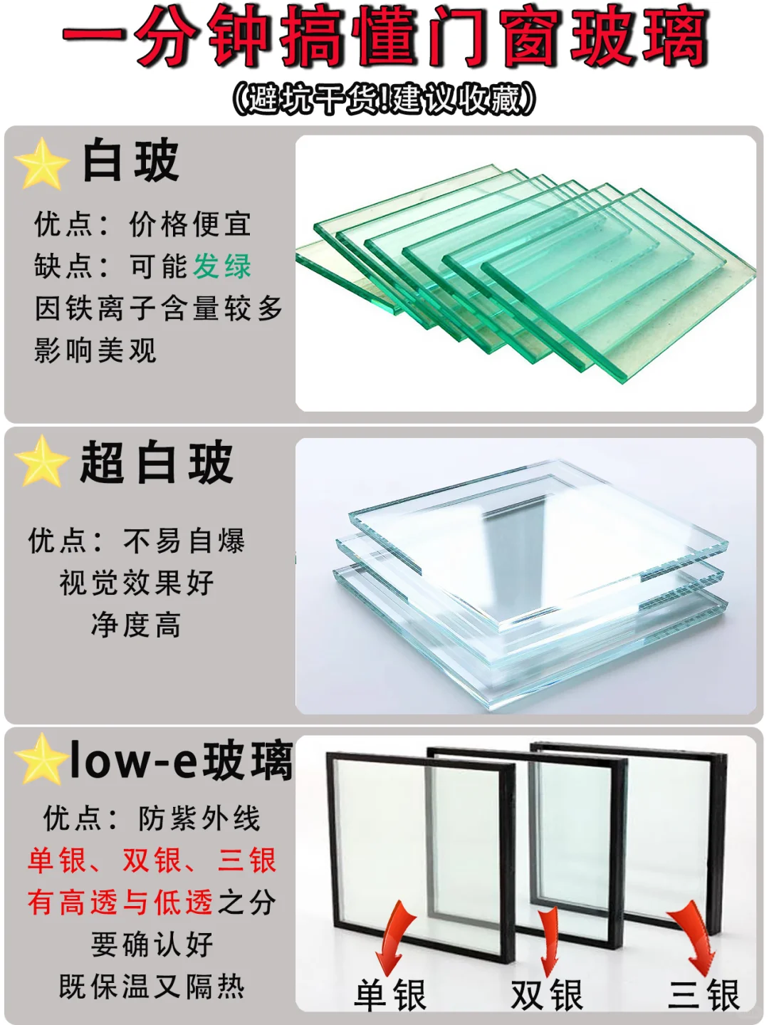 门窗玻璃科普❗️一分钟教你看懂门窗玻璃‼️