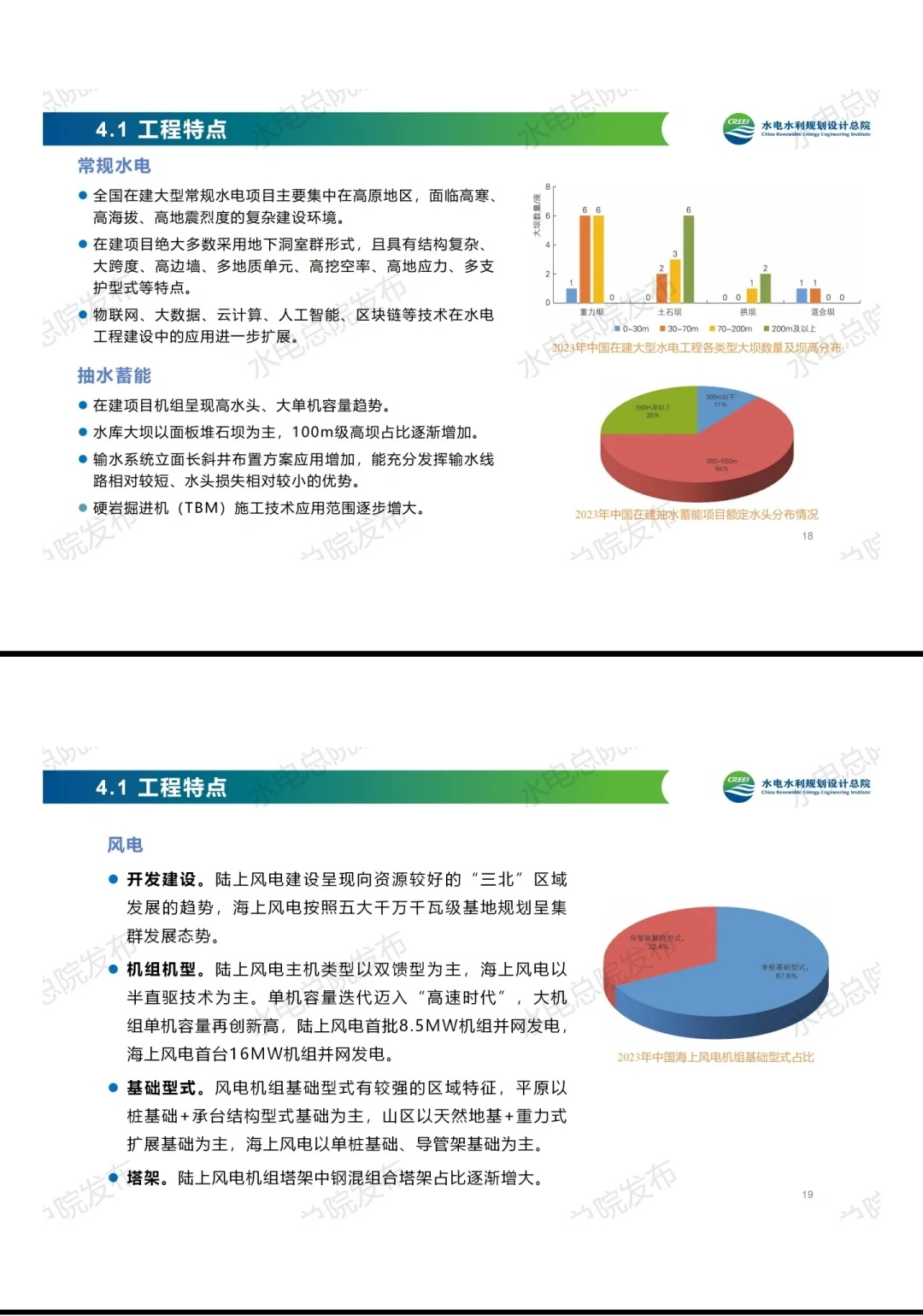 《中国可再生能源发展报告2023年度》