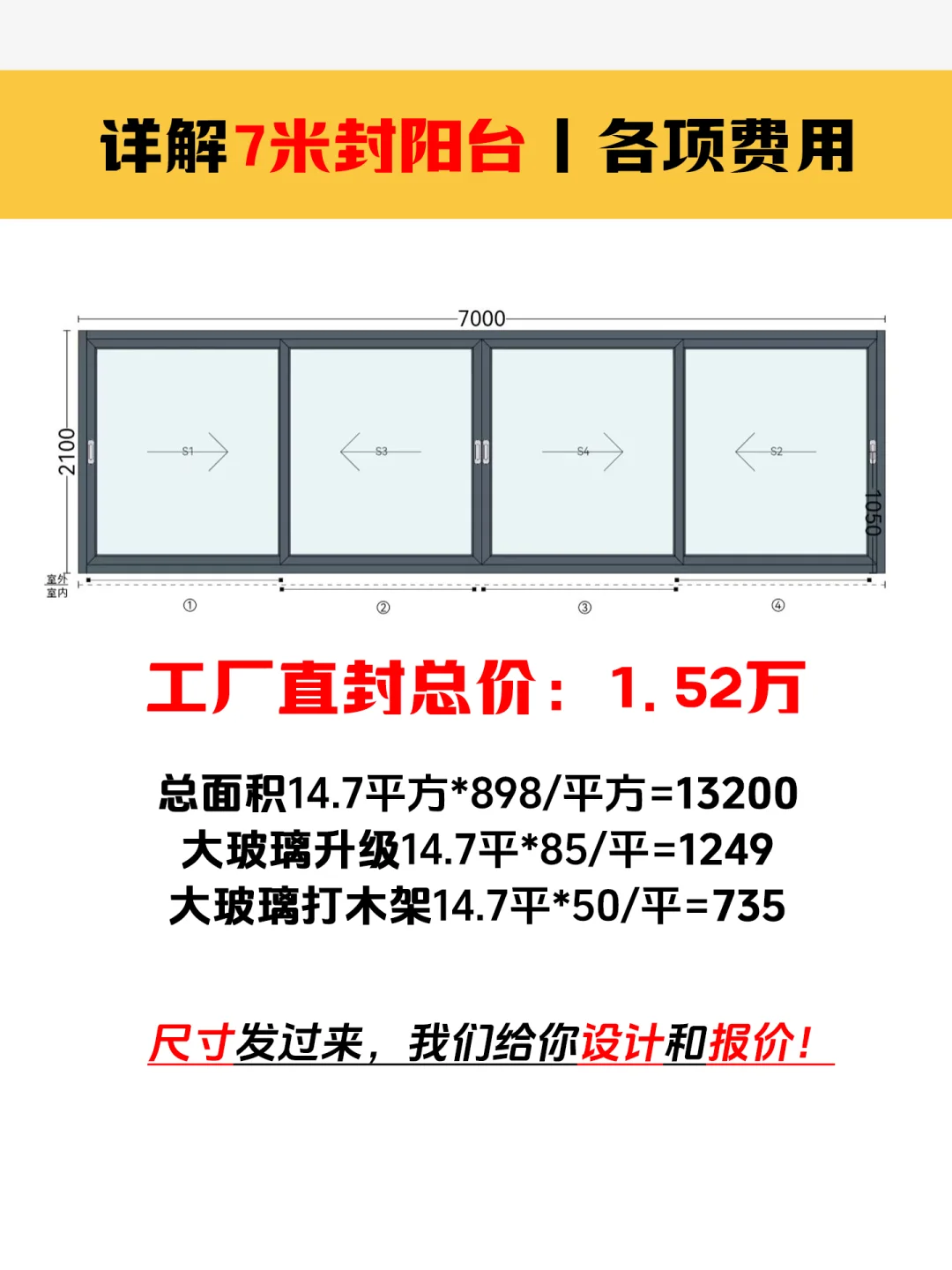 详解7米封阳台各项费用明细