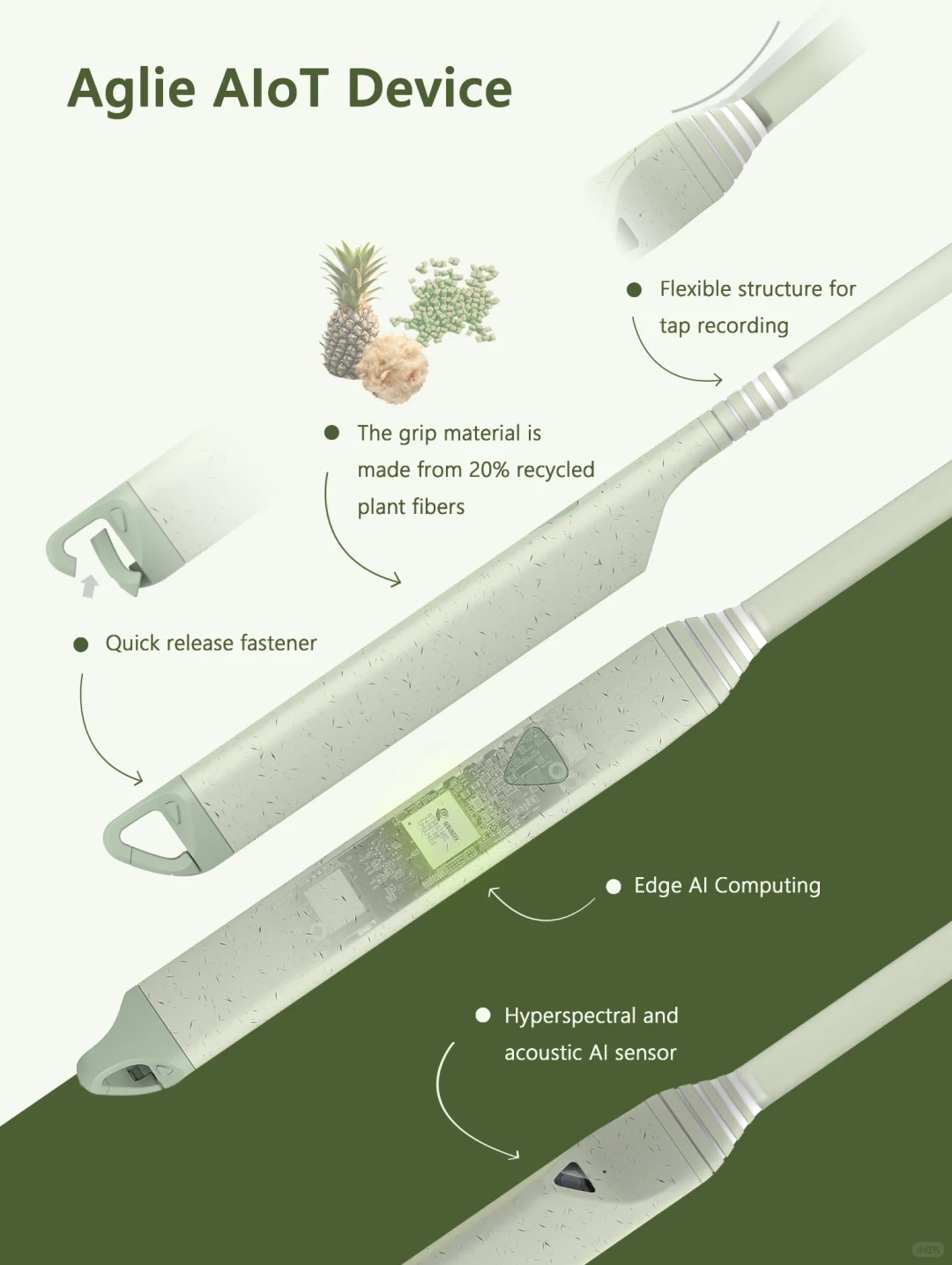 工业设计|农作物监测系统