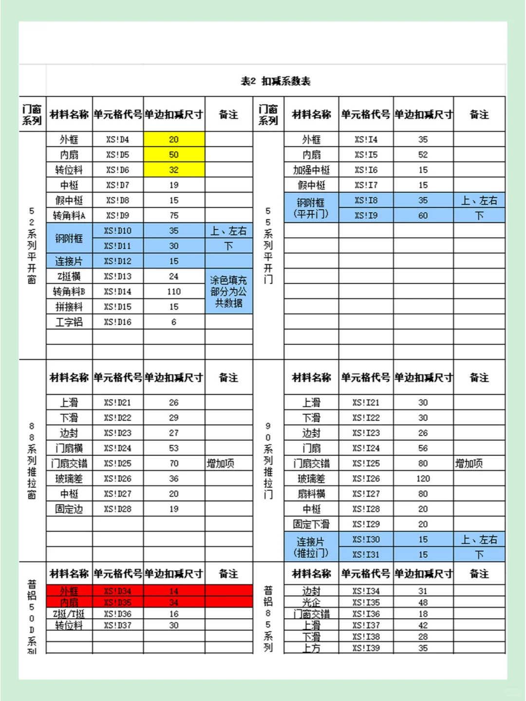 门窗报价格式表