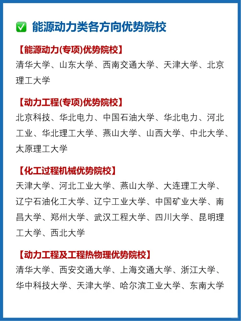 26/27考研|能源动力专业全解