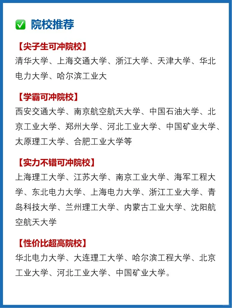 26/27考研|能源动力专业全解