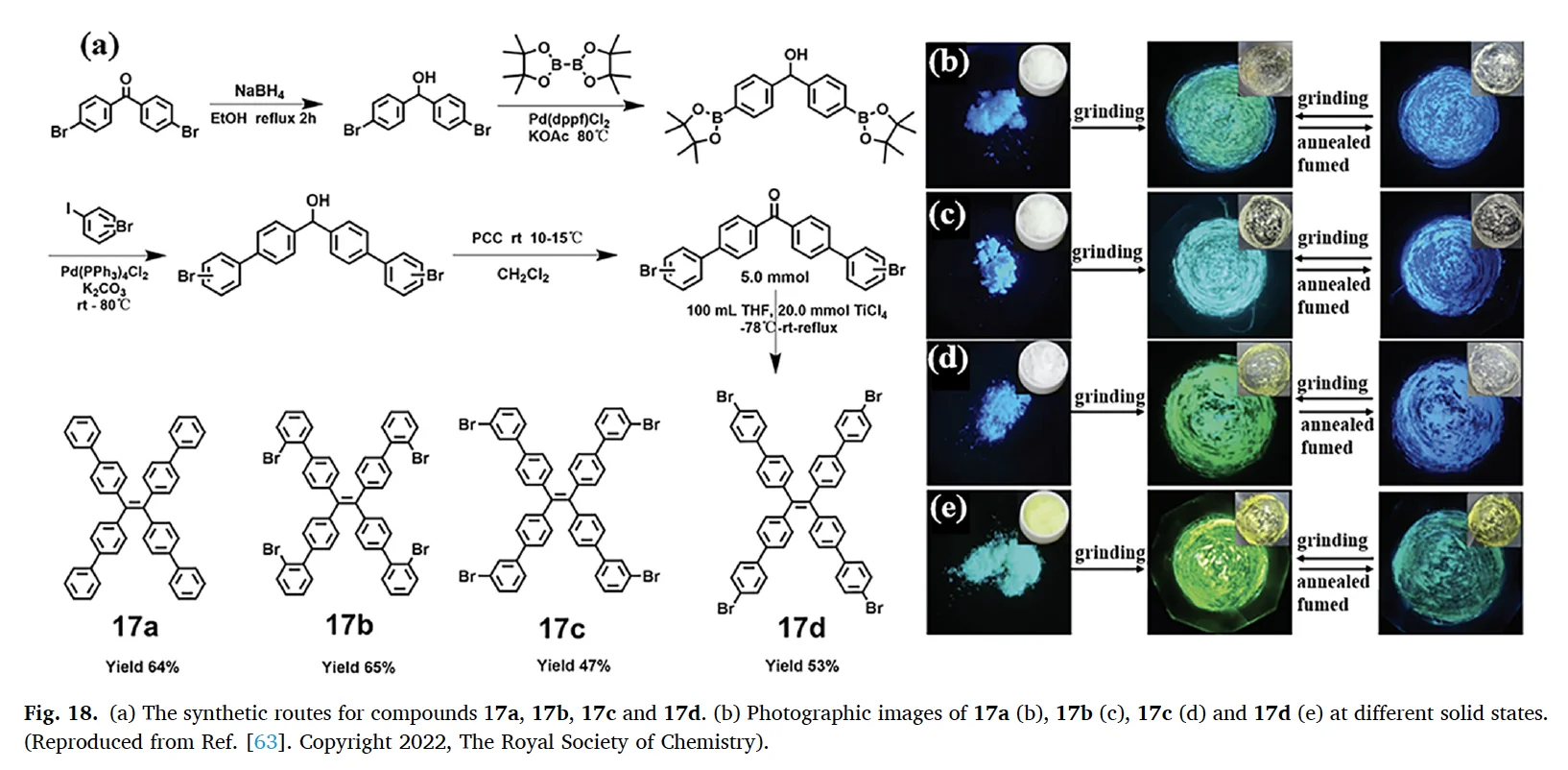 机械力点亮有机分子：力致发光增强与变色
