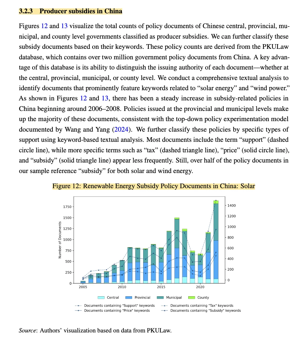 NBER|可再生能源的产业政策,前沿热点!