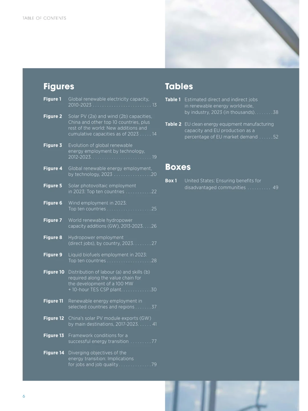 IRENA+ILO发布【2024可再生能源就业报告】