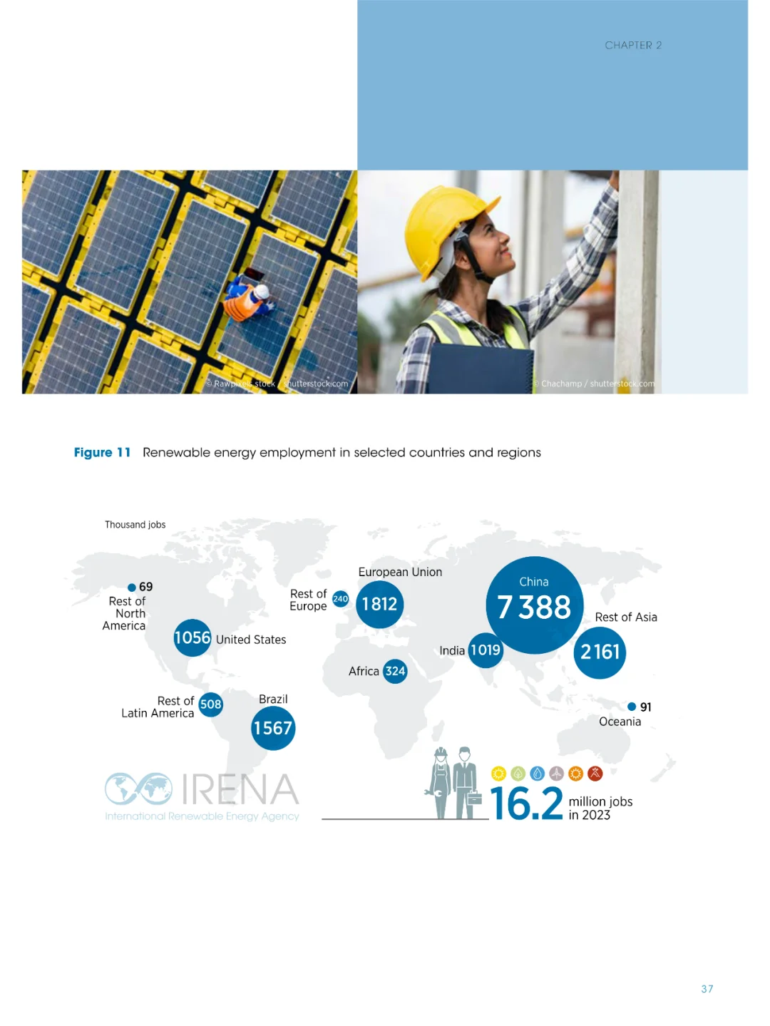IRENA+ILO发布【2024可再生能源就业报告】