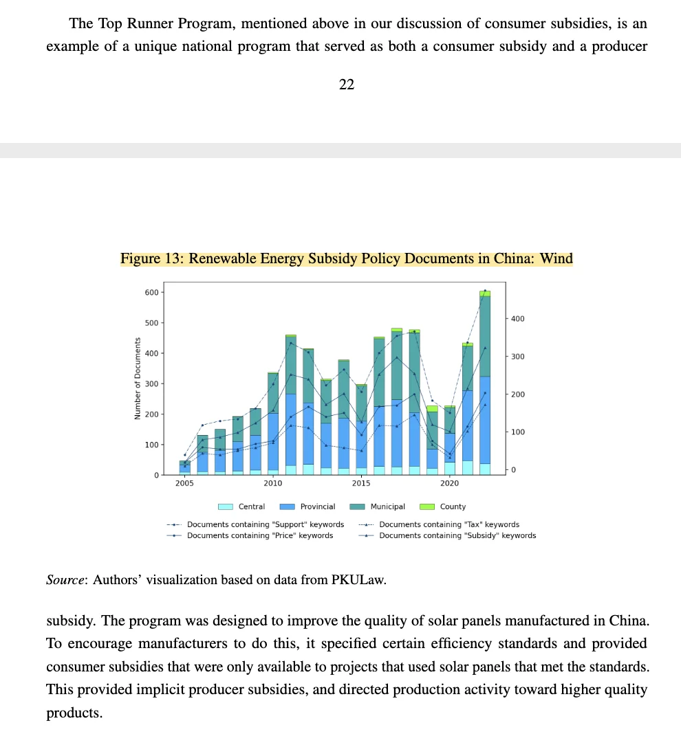 NBER|可再生能源的产业政策,前沿热点!