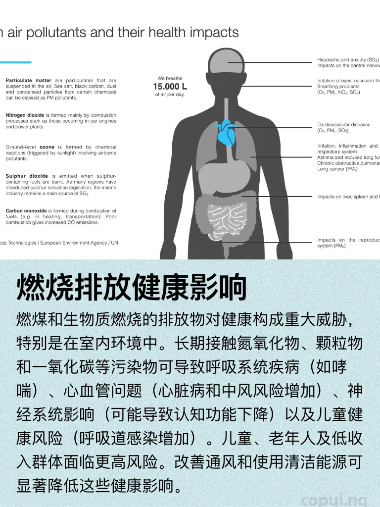 可再生能源在成本上优于碳捕获