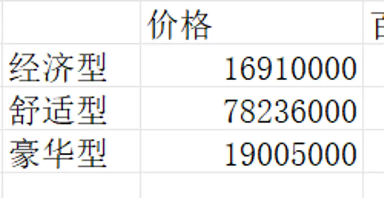 VBSE制造业拿第一原来可以这么简单~