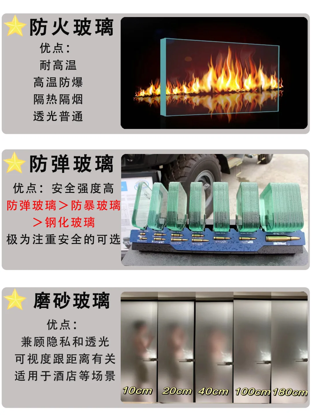 门窗玻璃科普❗️一分钟教你看懂门窗玻璃‼️