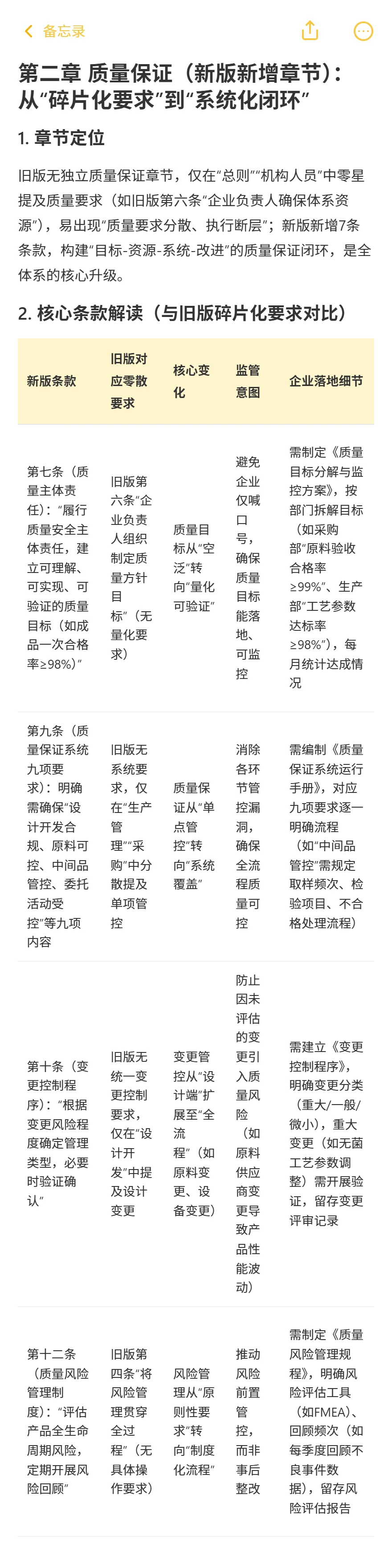 新旧《医疗器械生产质量管理规范》逐章对比