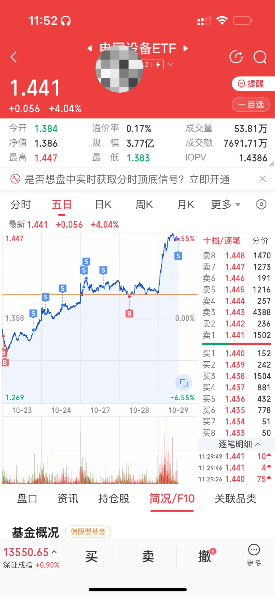 昨天说加电网，今天涨四个点（见P5）