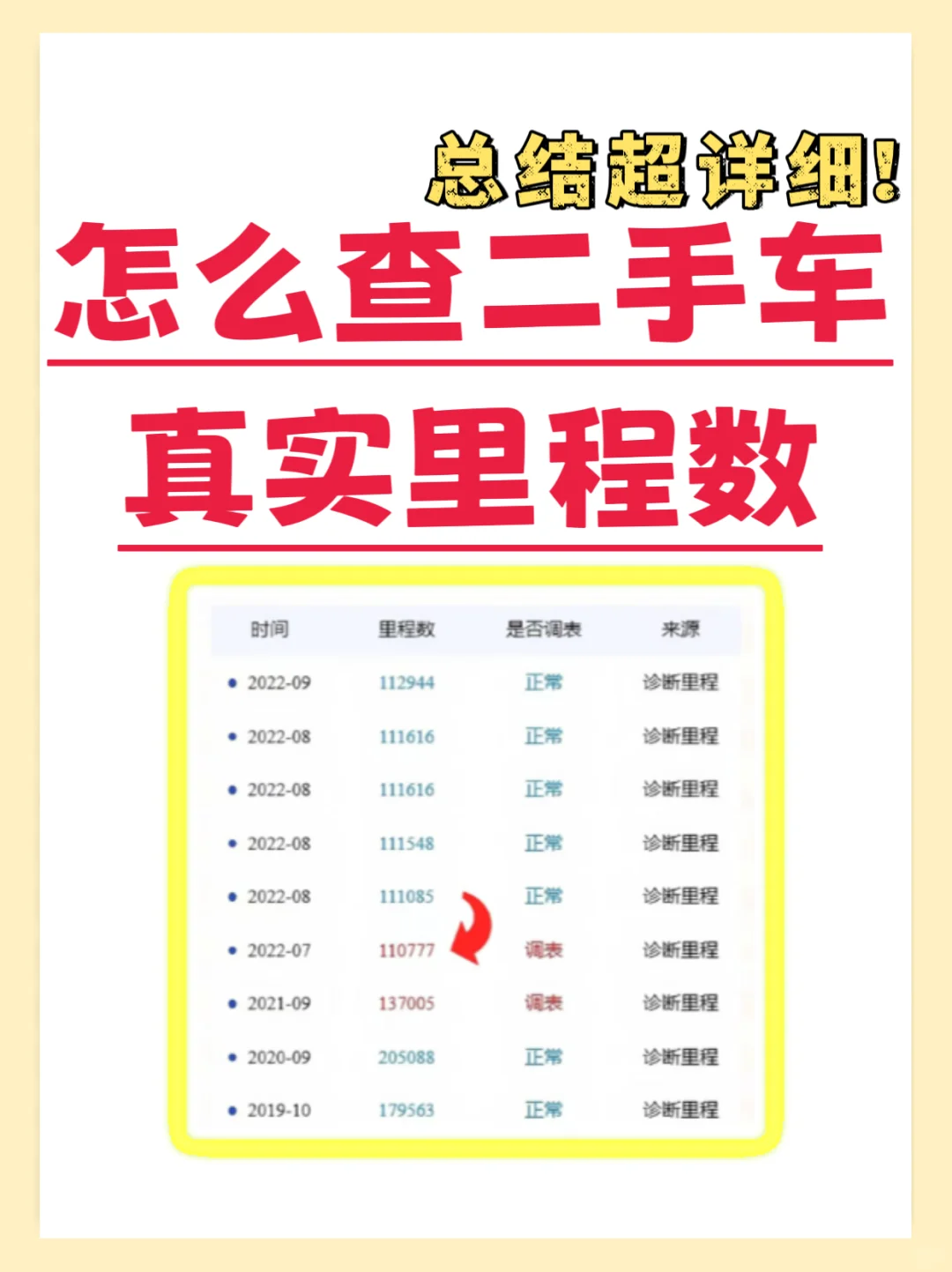 二手车调表车公里数怎么查