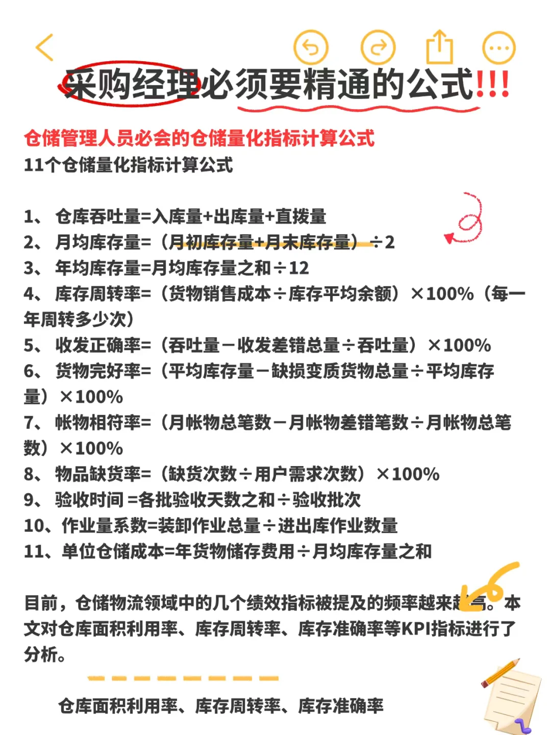 采购经理必须要精通的公式