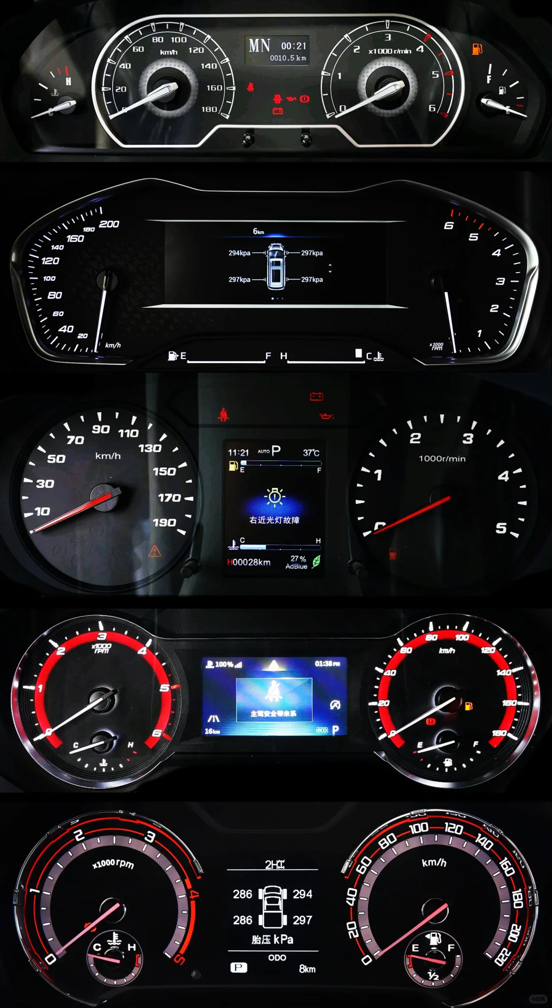 老国产的机械仪表盘——上汽篇