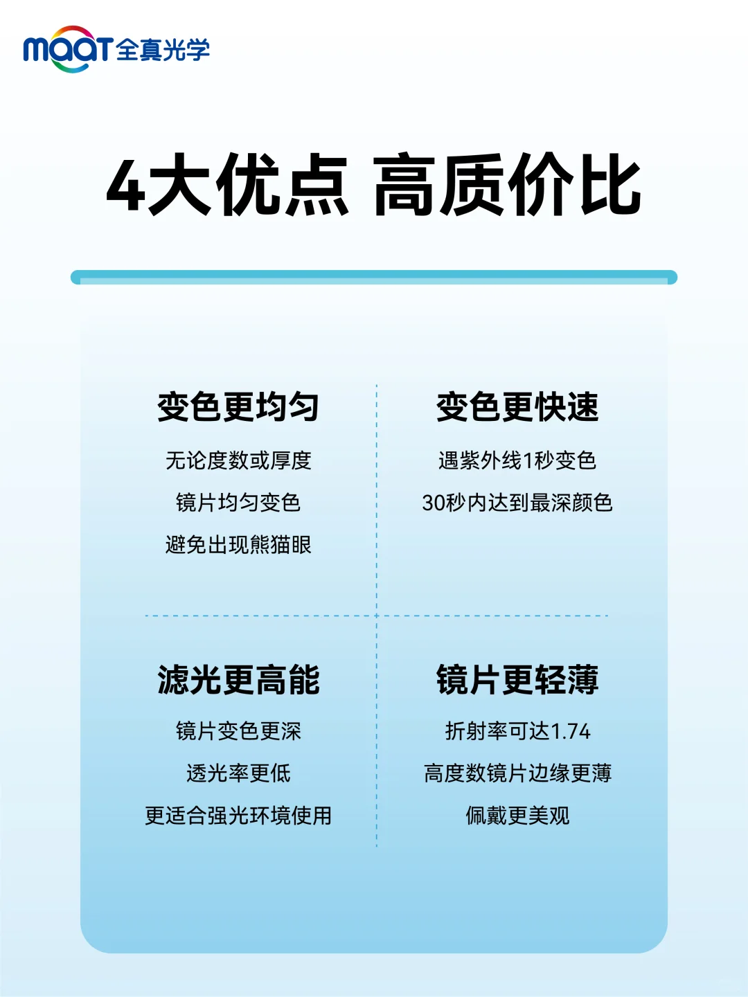 ?配镜常见问题：什么是膜变镜片？
