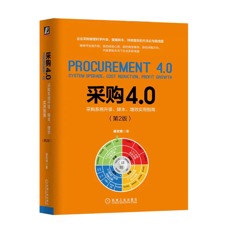 DeepSeek推荐采购再忙也要逼自己翻烂9本书