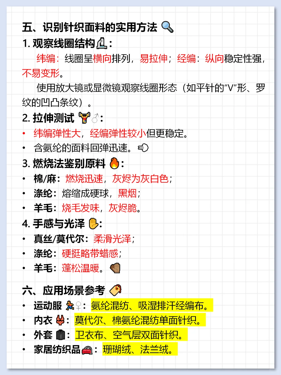 针织面料识别与分类指南?✨