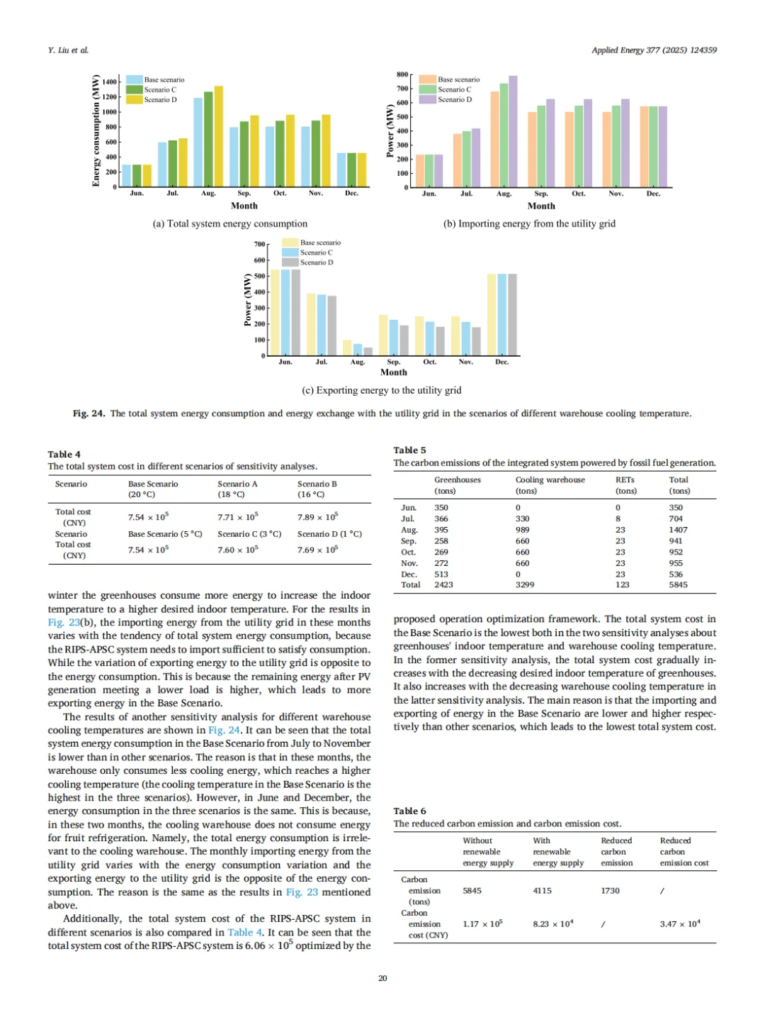可再生能源电力系统与农产品供应链 下文