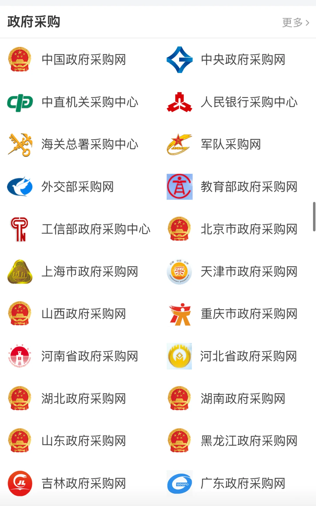 标书内行人都知道的投标人导航,也太全面了