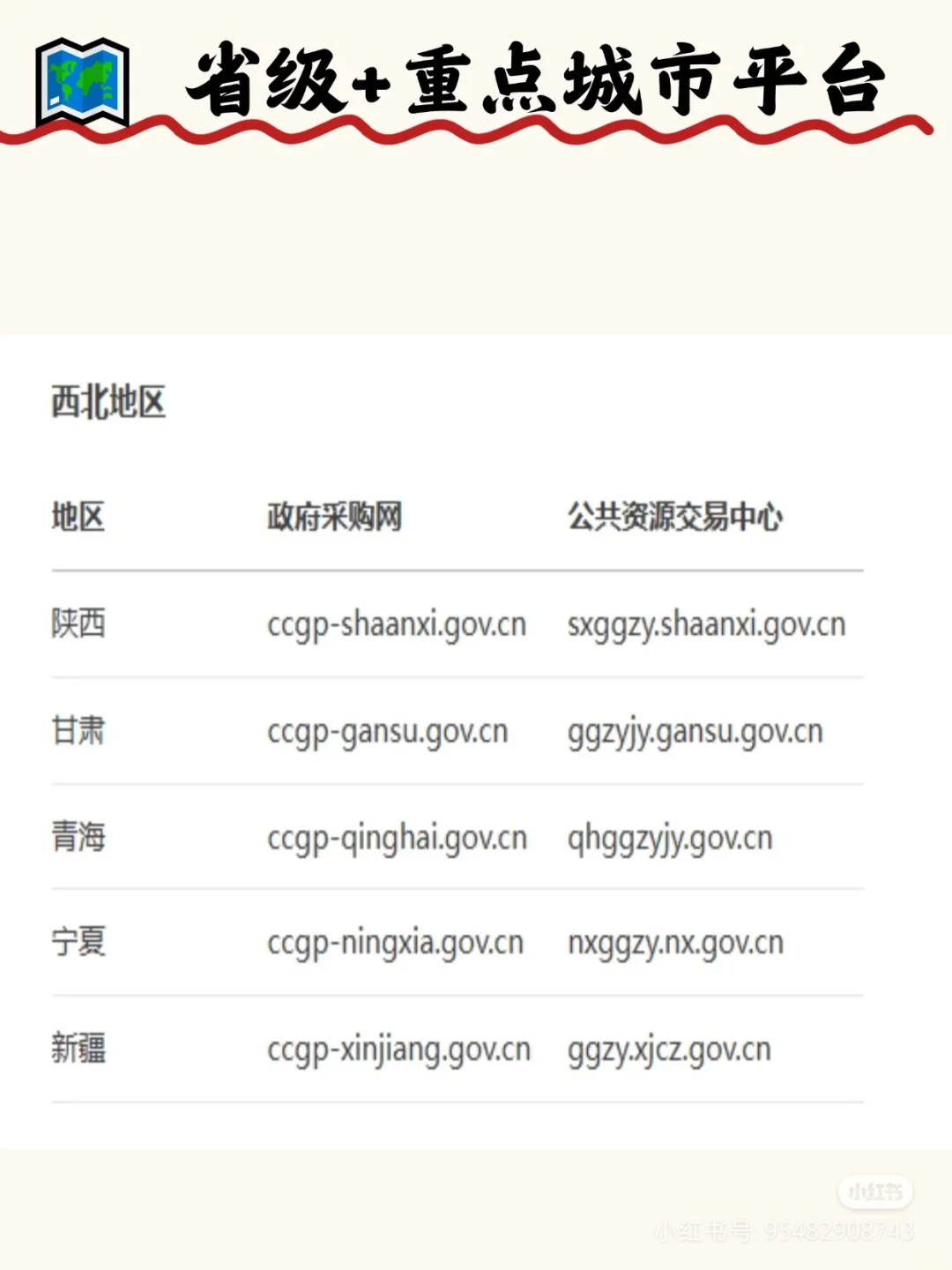 说烂了我也想告诉你们的招投标信息网站!