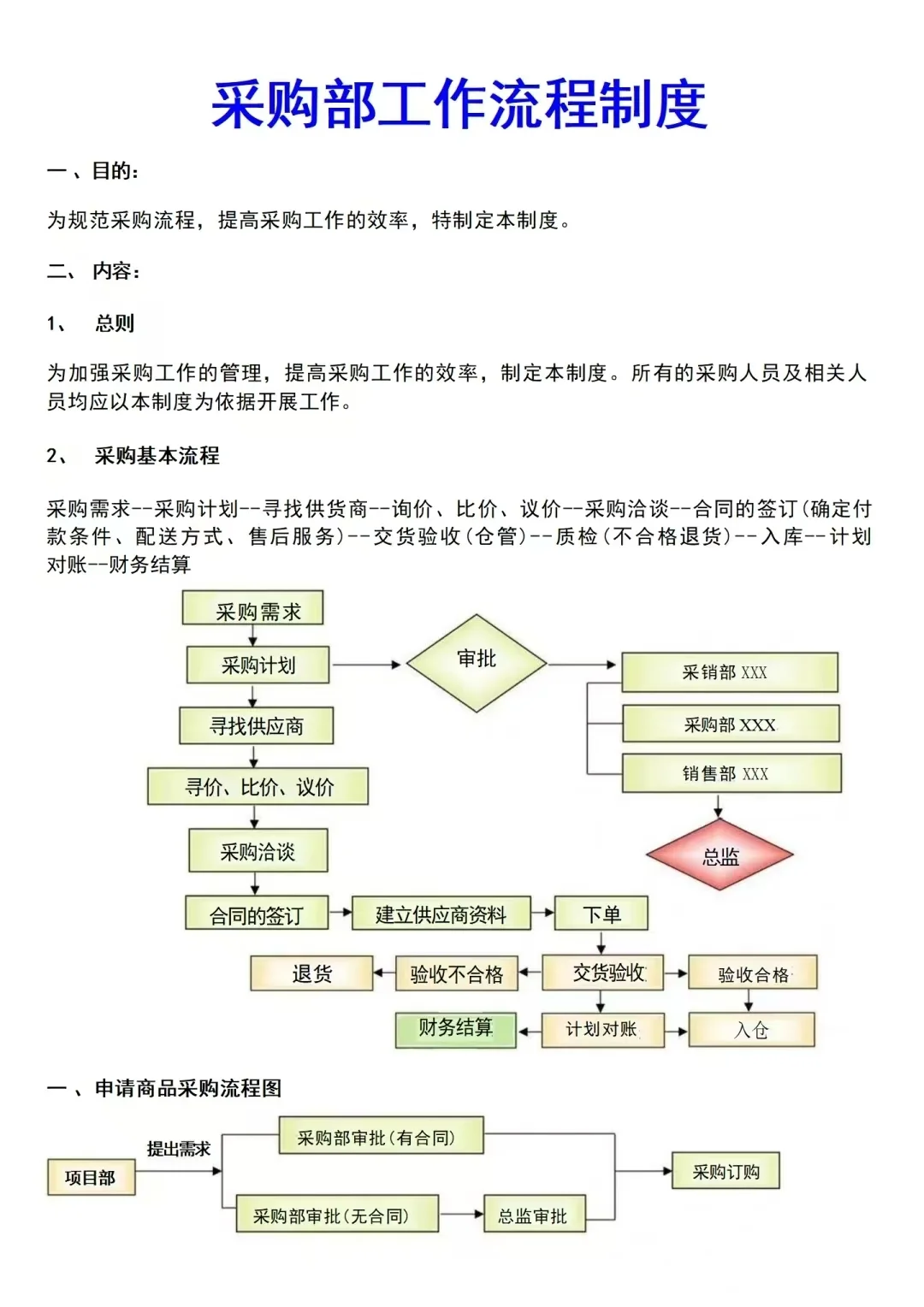 公司新来了一个采购助理