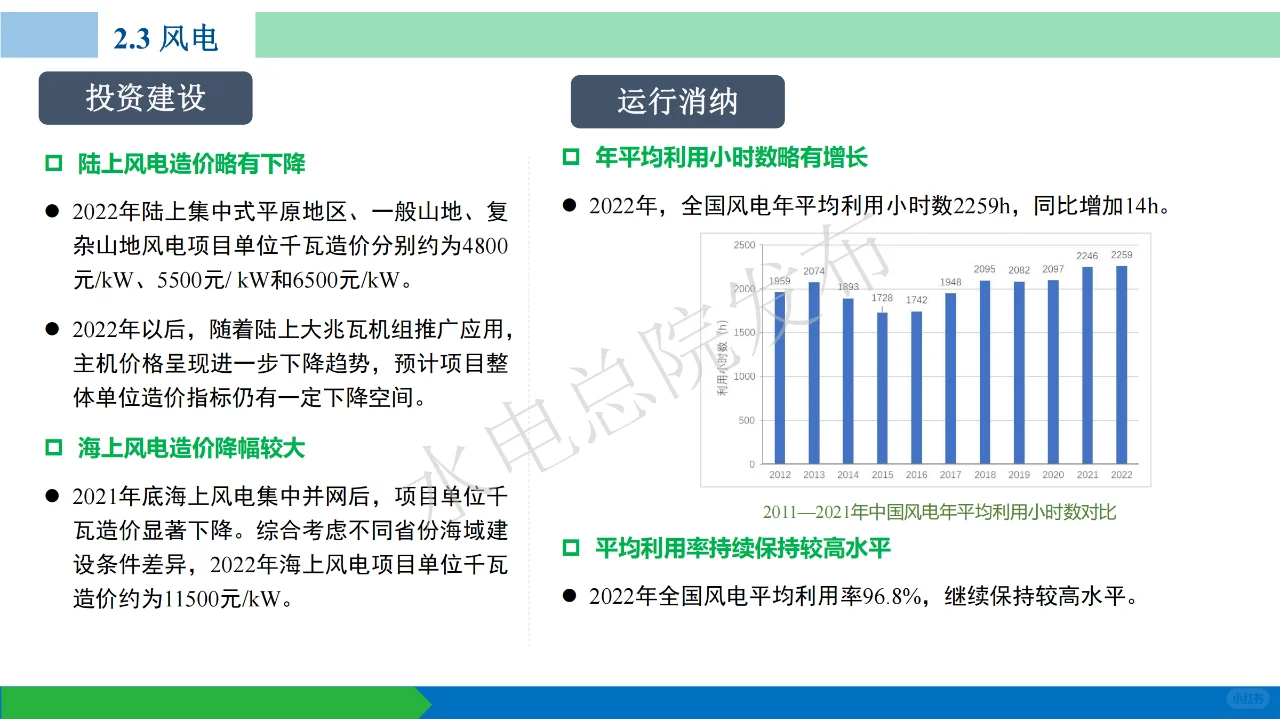 中国可再生能源发展报告2022