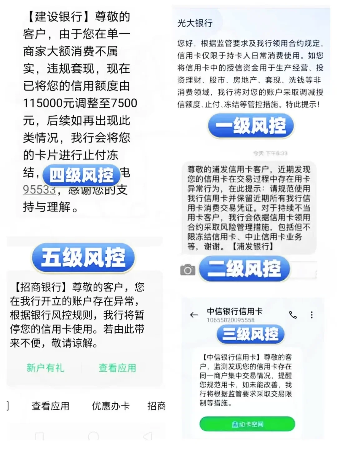信用卡收到风控提提信看下你的是属于哪级