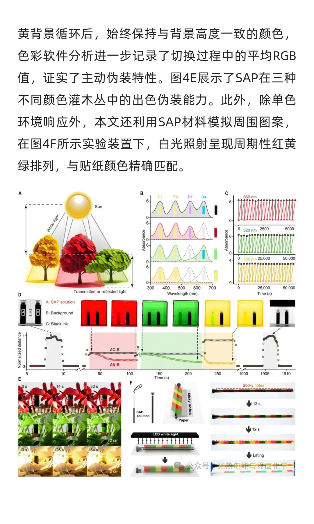 Sci. Adv. 自适应光致变色材料构筑